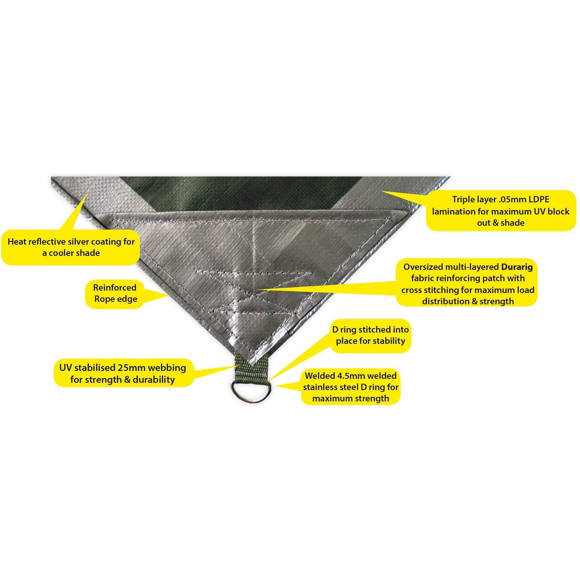 Outdoor Connection Durarig Tarpaulins