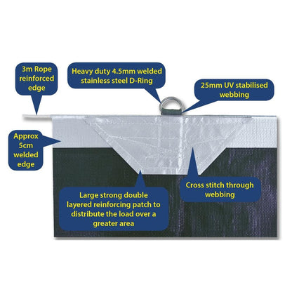 Outdoor Connection Breakaway D-Force Tarpaulins